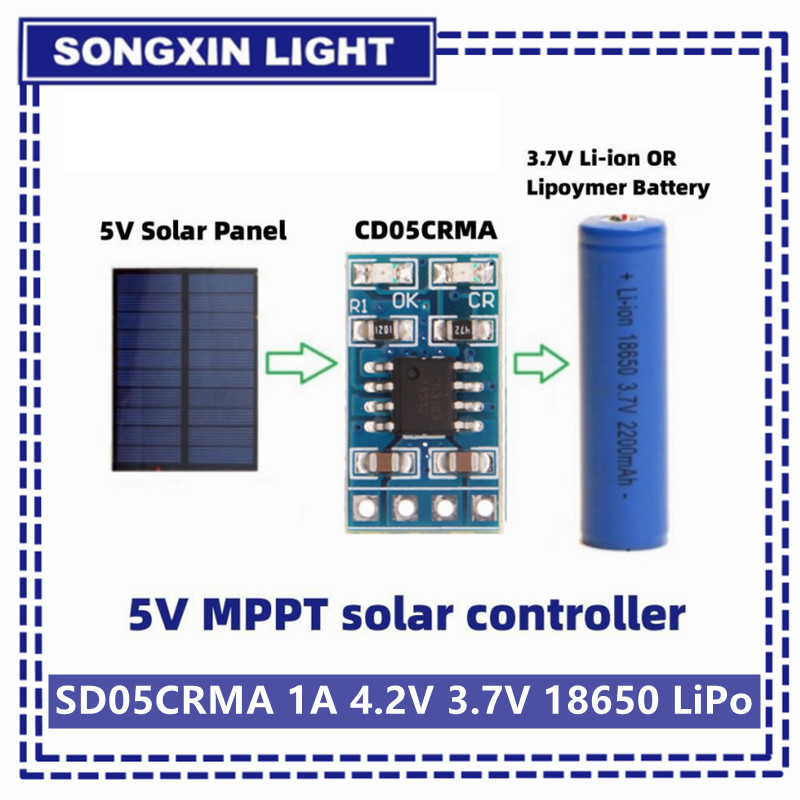 MPPT Solar Laadregelaar 1A 4.2 - Drone Solar Charger recensie en prijs